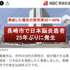 長崎県内での日本脳炎患者の発生報道を受けて｜感染経路と基本的な予防について