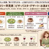 イタリアンのカロリー早見表｜ピザ・パスタ・デザート・お酒まで一覧で解説　女性専用ジムアワード八王子