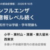 【北多摩】インフルエンザ注意報レベル続く。東大和市では学級・学年閉鎖も発生