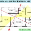 夫の収入が下がって苦労する：裏鬼門張りの玄関