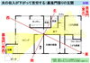「夫の収入が下がって苦労する：裏鬼門張りの玄関」
