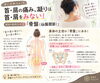 「【宇都宮錦　整体院】首・肩の痛み、凝りは首・肩をみない！
診るべきポイント①「骨盤（仙腸関節）」」