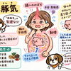 突然の動悸や突き上げる不安感｜東洋医学の「奔豚気（ほんとんき）」と気の巡りを解説