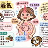 突然の動悸や突き上げる不安感｜東洋医学の「奔豚気（ほんとんき）」と気の巡りを解説
