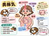 「突然の動悸や突き上げる不安感｜東洋医学の「奔豚気（ほんとんき）」と気の巡りを解説」