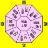 「☆１０月１８日日曜日運気予報★」