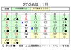１１月日程「【無料体験実施中】11月の稽古日程のお知らせです」