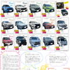 江戸川区地域密着の車買取【ハッピーカーズ江戸川篠崎店】口コミと買取実績の紹介！