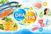 EPA・DHAは、中性脂肪や脳・目などを健康に保つために必要な脂質です。「「DHA・EPAとは・・・？」　 運動する人に知ってほしい「魚の脂」の健康効果」