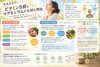 「【宇都宮錦 整体院】寒暖差疲労にビタミンB群とマグネシウムが大切な理由！」