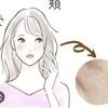 ふと鏡を見て驚いたお肌の変化に。年齢とともに気になる「たるみ毛穴」をやさしくケアするヒント