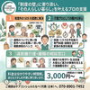 介護保険の「あとちょっと」に寄り添いたい。私が『ケアコンシェルたなべ』を運営する理由と想い
