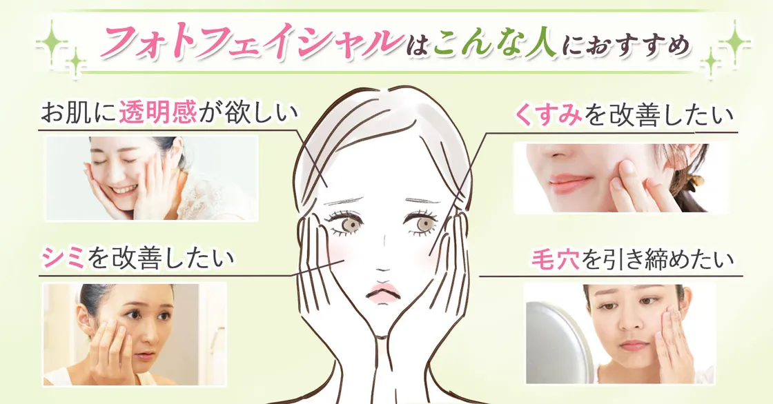 「そばかすやくすみが気になる方へ！光フォトフェイシャル初回限定6,500円のご案内」