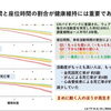 座りっぱなしを減らす大切さ｜日々の活動と健康維持のつながりを解説