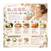 秋の乾燥におすすめの食べ物