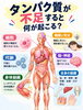 「タンパク質不足」
