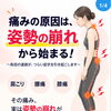 インナーマッスル