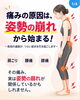 「インナーマッスル」