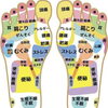 たまには整体院らしく！　part2