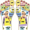 たまには整体院らしく！　part2