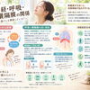 【宇都宮錦 整体院】寒暖差疲労と自律神経・呼吸・横隔膜の関係！実は首や肩の凝りにも関係している？