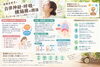 「【宇都宮錦 整体院】寒暖差疲労と自律神経・呼吸・横隔膜の関係！実は首や肩の凝りにも関係している？」