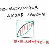 珍しい発想と新単元と玉石混淆と