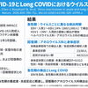 新型コロナ感染とウイルスの再活性化｜急性期の重症度との関連について