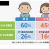 もしもの時に慌てないために！がん診断時や再発・転移に寄り添う備えと保障の確認ポイント💡🌿