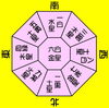 「☆１０月２６日月曜日運気予報★」