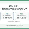 💴A型とB型、お金の面では何がちがう？｜小樽の就労B型 らしくワーク