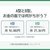 💴A型とB型、お金の面では何がちがう？｜小樽の就労B型 らしくワーク