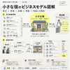 小さな宿のビジネスモデルとは？ゲストハウス・一棟貸しの収益と集客の仕組み【図解】

価値の仕組みを読み解く / Vol.02