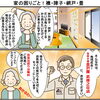襖・障子・網戸・畳​の張替や、家の小さな困りごとをどこに頼んだらいいのか…　少ないと断られる？どうやって頼めば…