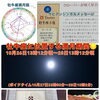 2026年10月26日は牡牛座満月です🌕感謝の気持ちで心と身体と天然石の浄化をしましょう✨