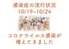 「感染症の流行状況」