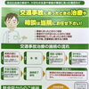 🚗💥【交通事故にご注意ください！もしもの時は当院へ村上駅から徒歩3分、ぎっくり腰、腰痛、肩こり、膝痛、学生、頭痛、首こり、頭痛、整体、自律神経、四、五十肩、坐骨神経痛でお困りの方、お気軽にご相談ください】