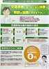 「🚗💥【交通事故にご注意ください！もしもの時は当院へ村上駅から徒歩3分、ぎっくり腰、腰痛、肩こり、膝痛、学生、頭痛、首こり、頭痛、整体、自律神経、四、五十肩、坐骨神経痛でお困りの方、お気軽にご相談ください】」