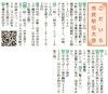「こだいら市民駅伝大会 開催と参加チーム募集のお知らせ」