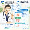 教えてしばじ先生‼️血便が出た！痔だと思っていい？｜京都市南区胃カメラ大腸カメラ内視鏡しばじクリニック】