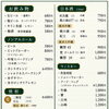 女子会やご家族のお集まり、ご宴会に――皆様の好みに寄り添う多彩なお飲み物を取り揃えております