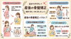 「掃除や洗濯で前かがみになるときに♪産後の身体をいたわる産後骨盤矯正のご案内😊✨」