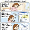朝起きたとき、腰が痛い...そんなお悩みありませんか？