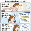 朝起きたとき、腰が痛い...そんなお悩みありませんか？