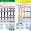 【11月】いきいきランド交野　個人利用予定表