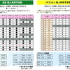 【11月】いきいきランド交野　個人利用予定表