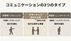 「【アサーション】自己表現の3タイプ」