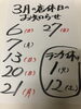 「３月の店休日のお知らせです。」