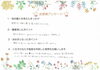 お客様のリアルなご意見「お客様の声アンケートをみて八王子ひなた不動産に決めました(^o^)／」