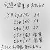 「今週の営業日お知らせです」